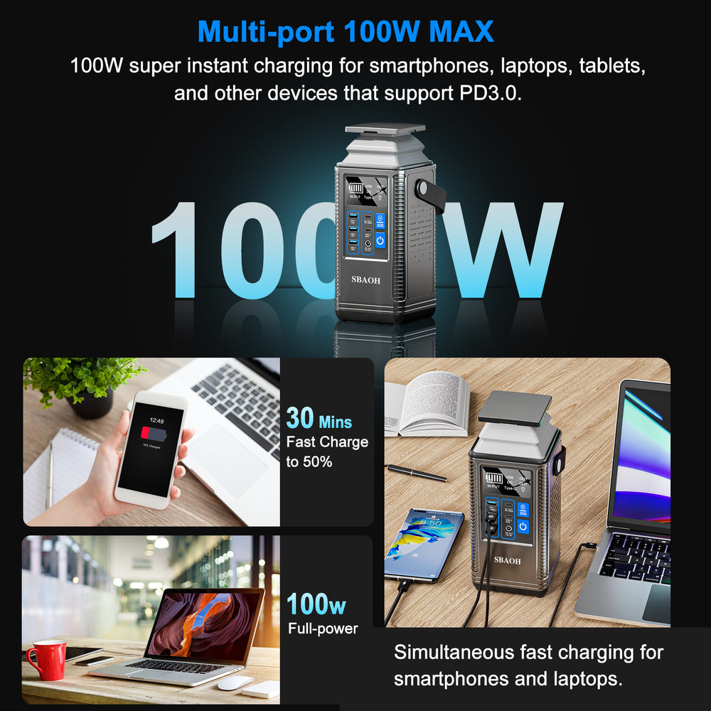 Power Station 296Wh Lithium Battery Mobile Power Supply 80000mAh Portable Rechargeable Battery Outdoor Energy Storage Power Supply.